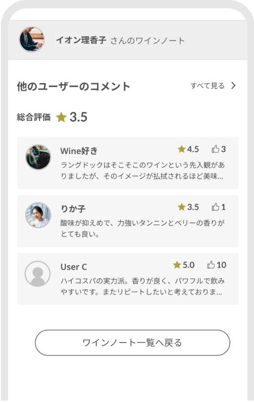 ワインノートの評価